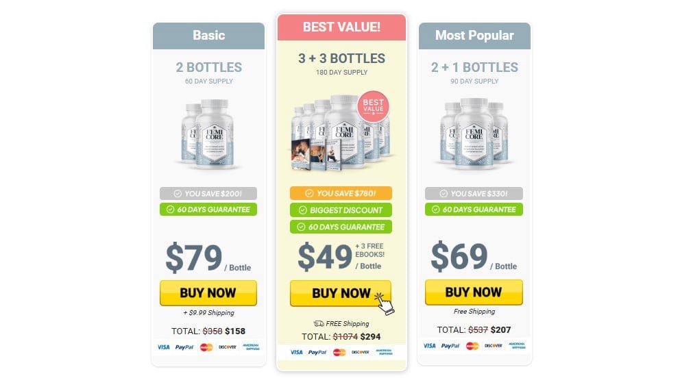 FemiCore pricing